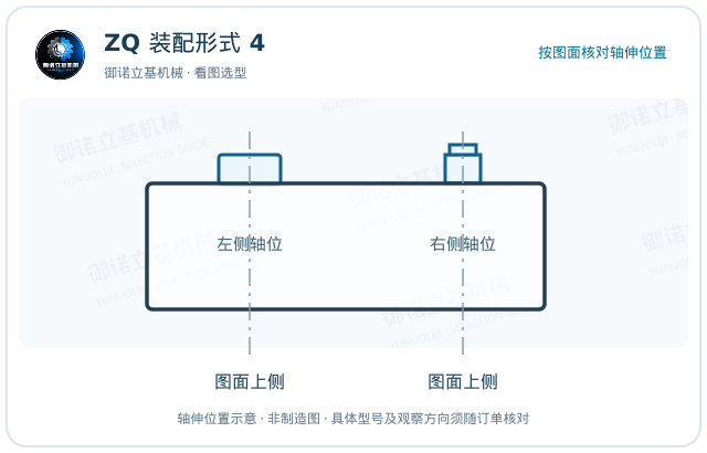 ZQ 4