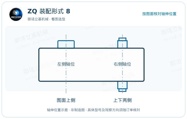 ZQ 8