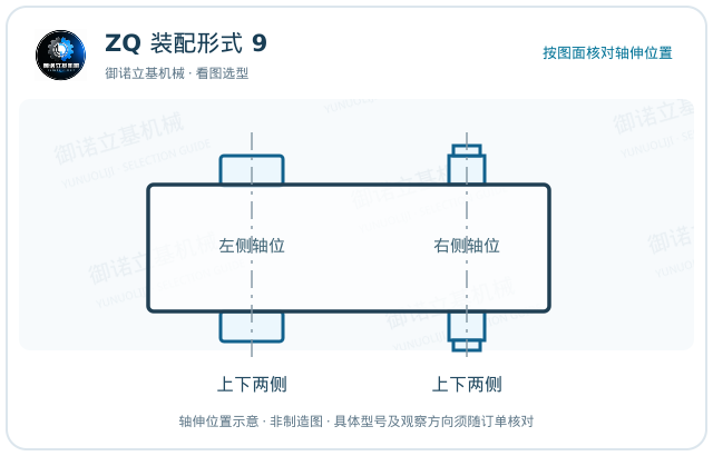 ZQ 9